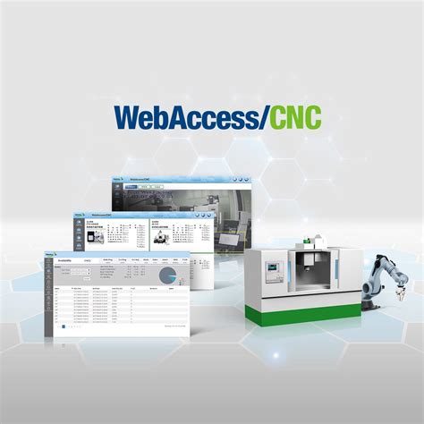 Advantech WebAccess/CNC vs. ENVI Comparison .